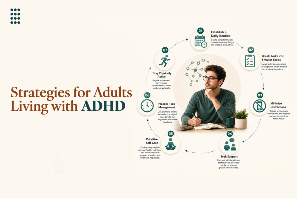 Strategies for Adults Living with ADHD