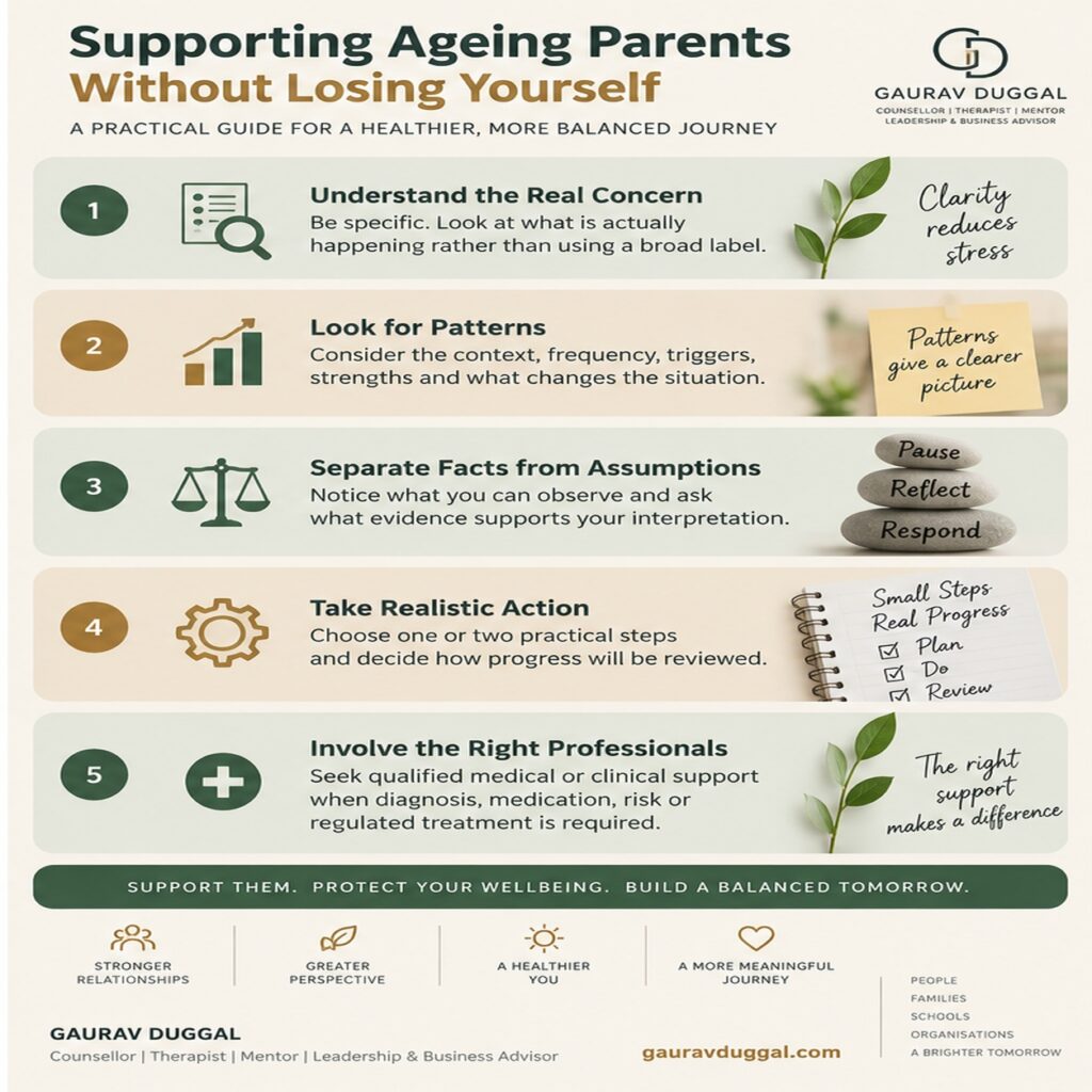 Supporting ageing parents while maintaining healthy boundaries and wellbeing