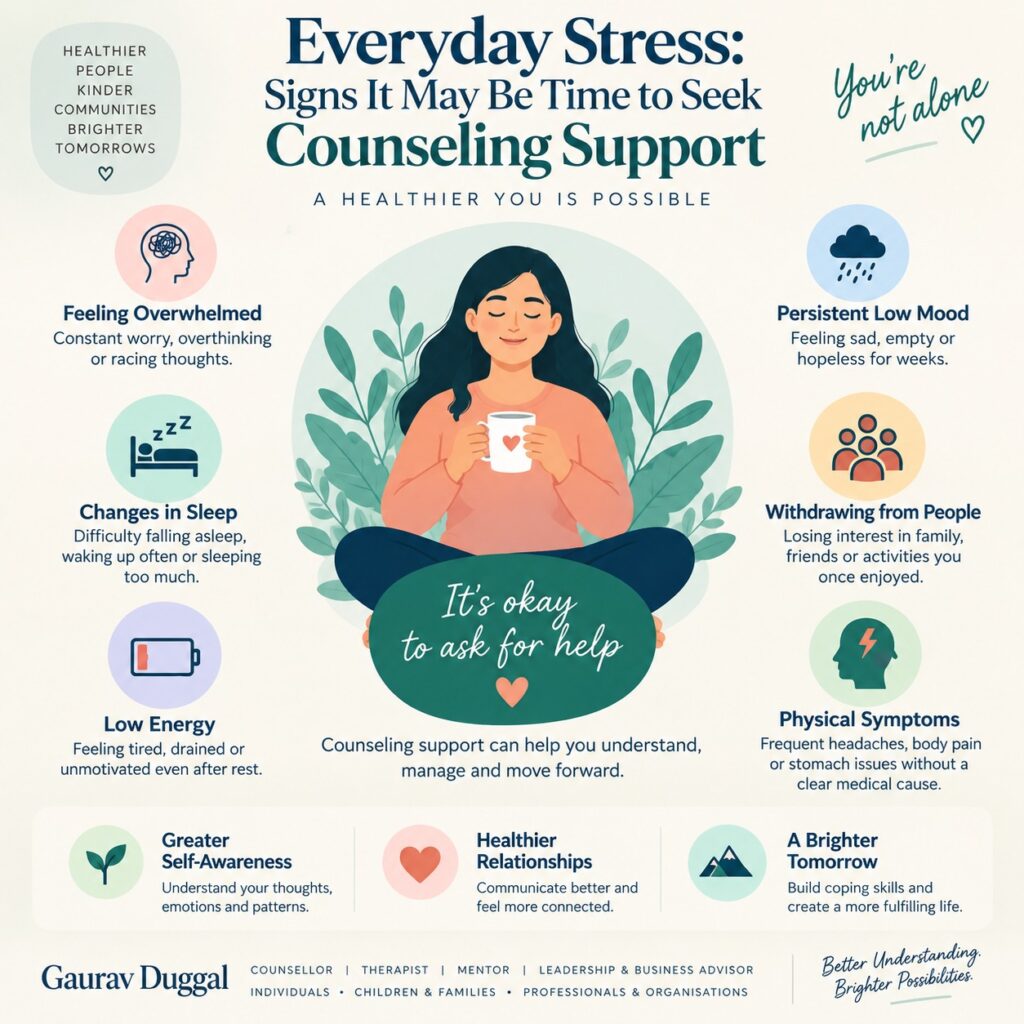 Signs that you may need professional counselling support