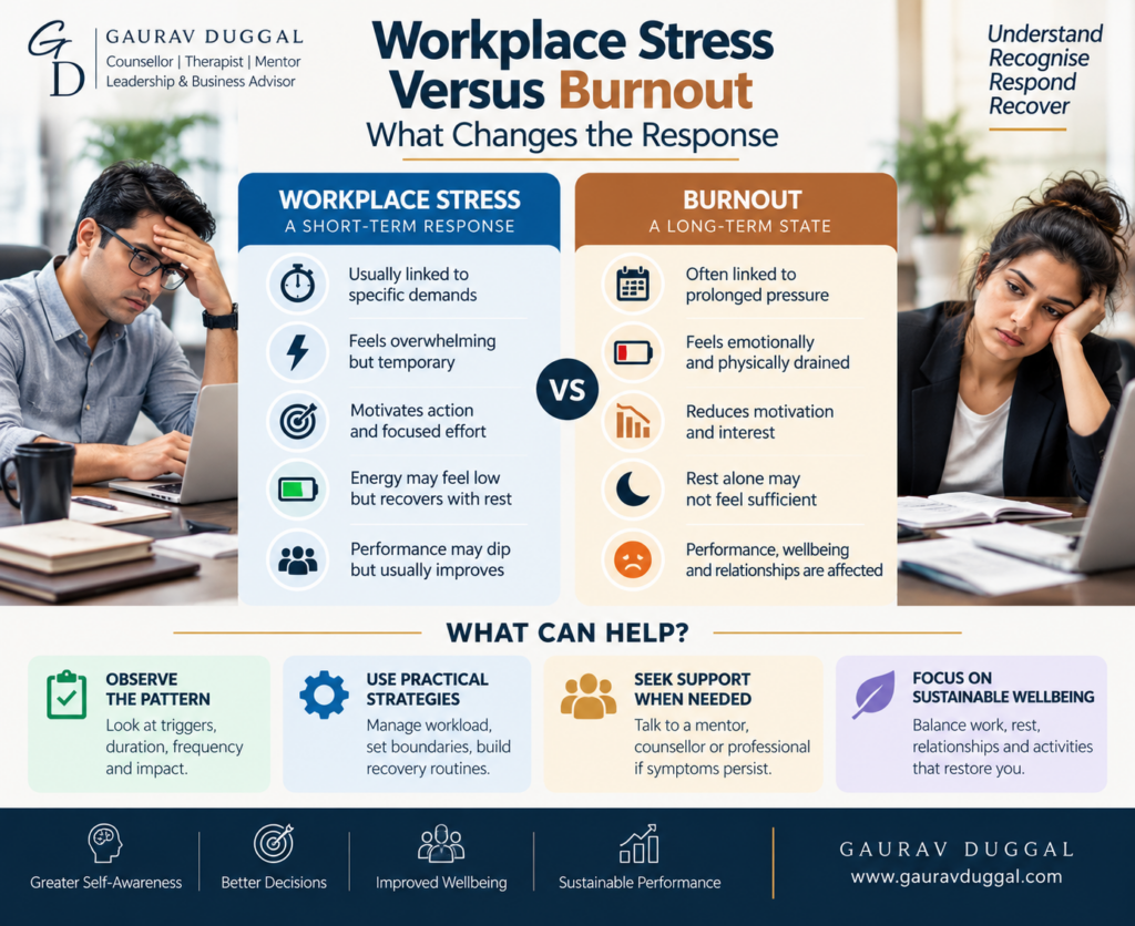 Workplace stress versus burnout infographic showing key differences, warning signs and practical responses