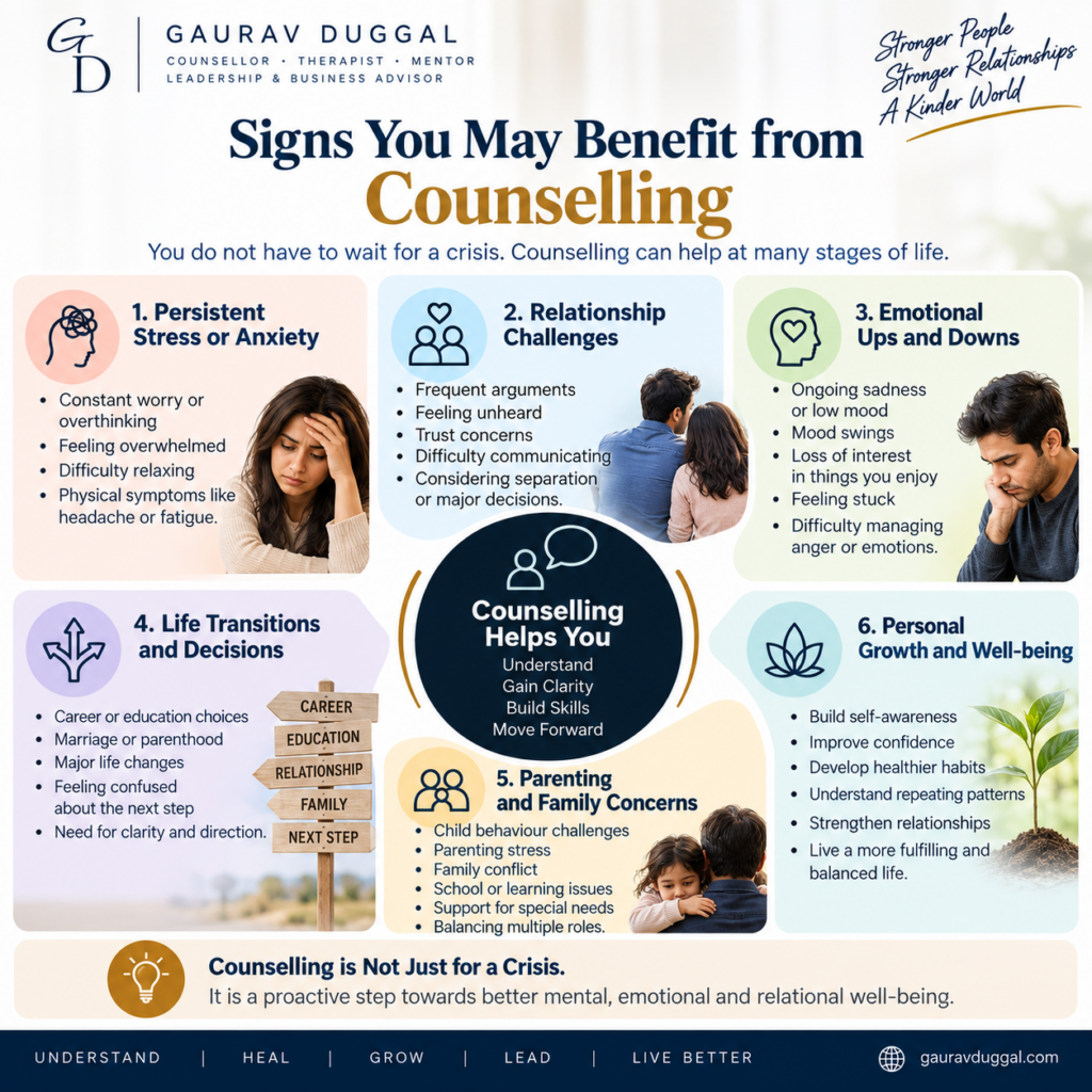 Signs you may benefit from counselling including stress, relationships, emotions, family and life transitions